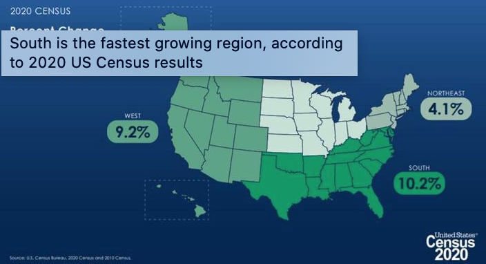 South is the fastest growing region, according to 2020 US Census results