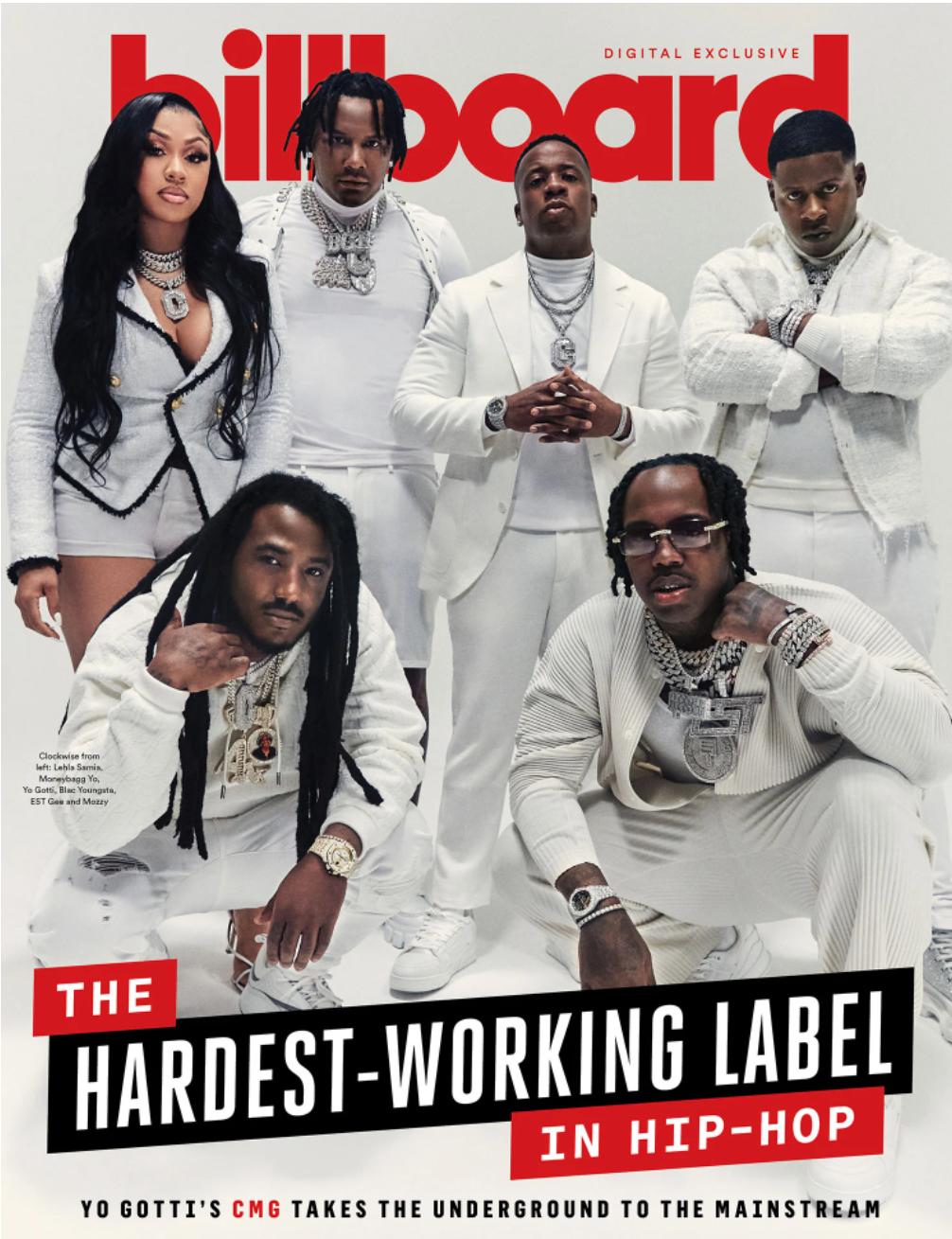 THE HARDEST WORKING LABEL IN HIP-HOP: INSIDE THE RISE OF YO GOTTI AND COLLECTIVE MUSIC GROUP