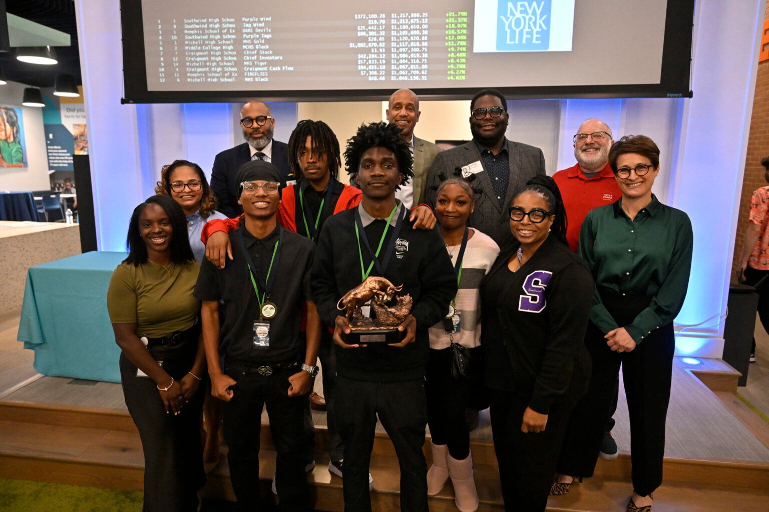 Best food places in memphis